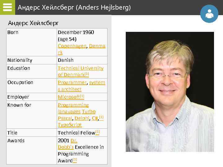 Андерс Хейлсберг (Anders Hejlsberg) Андерс Хейлсберг Born Nationality Education Occupation Employer Known for Title