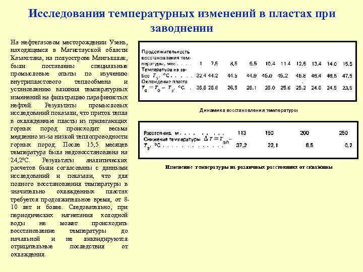 Исследования температурных изменений в пластах при заводнении На нефтегазовом месторождении Узень, находящемся в Магистауской