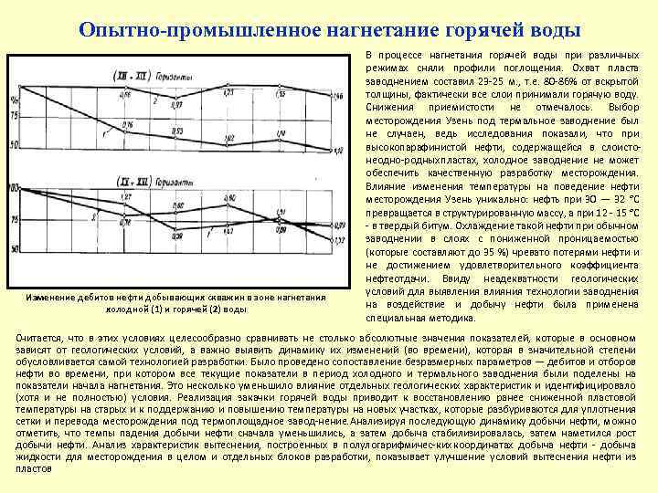 Опытно-промышленное нагнетание горячей воды Изменение дебитов нефти добывающих скважин в зоне нагнетания холодной (1)