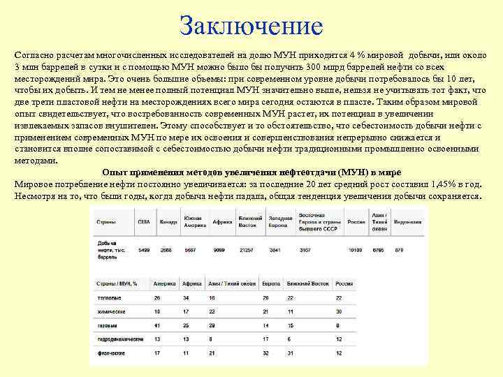 Заключение Согласно расчетам многочисленных исследователей на долю МУН приходится 4 % мировой добычи, или