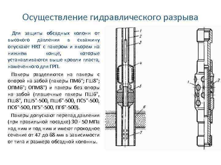 Осуществление гидравлического разрыва Для защиты обсадных колонн от высокого давления в скважину опускают НКТ