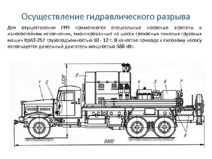 Осуществление гидравлического разрыва Для осуществления ГРП применяются специальные насосные агрегаты в износостойком исполнении, смонтированные