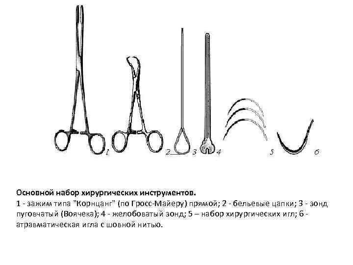 Основной набор хирургических инструментов. 1 зажим типа "Корнцанг" (по Гросс Майеру) прямой; 2 бельевые