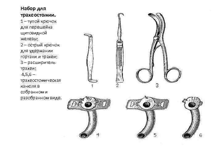 Набор для трахеостомии. 1 – тупой крючок для перешейка щитовидной железы; 2 – острый