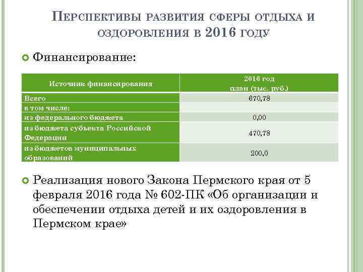 ПЕРСПЕКТИВЫ РАЗВИТИЯ СФЕРЫ ОТДЫХА И ОЗДОРОВЛЕНИЯ В 2016 ГОДУ Финансирование: Источник финансирования Всего в