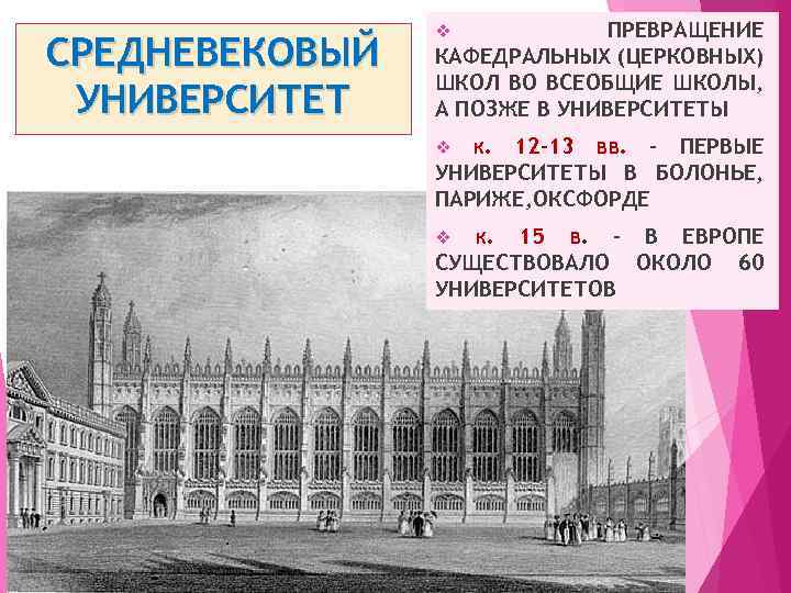 История европы 6 класс. Болонский университет средневековья 6 класс. Первые университеты средневековья Западной Европы. Первые университеты средневековья в Европе. Университеты позднего средневековья Оксфорд.