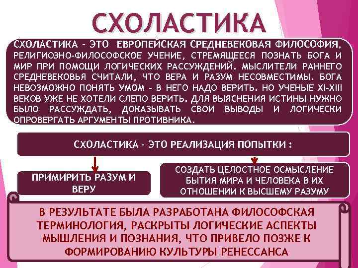 СХОЛАСТИКА – ЭТО ЕВРОПЕЙСКАЯ СРЕДНЕВЕКОВАЯ ФИЛОСОФИЯ, РЕЛИГИОЗНО-ФИЛОСОФСКОЕ УЧЕНИЕ, СТРЕМЯЩЕЕСЯ ПОЗНАТЬ БОГА И МИР ПРИ