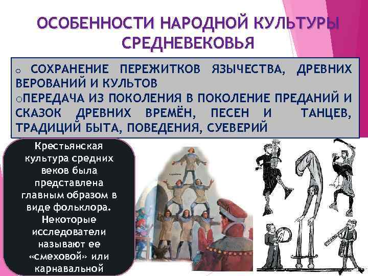 История культуры презентация