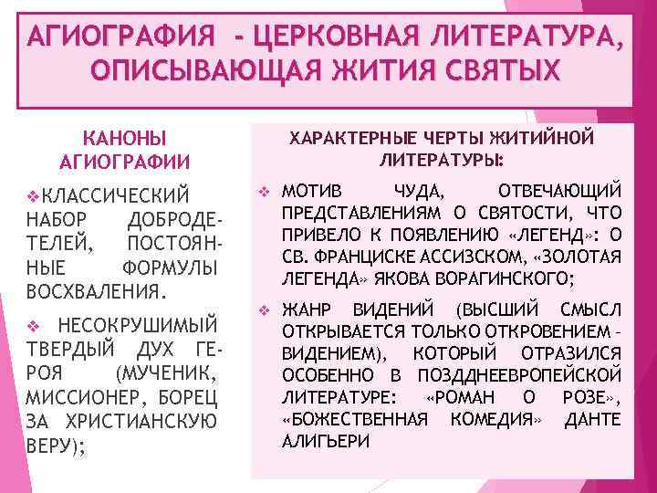 Агиография в литературе. Черты агиографического канона. Черты агиографии. Агиографическая литература примеры. Особенности агиографического жанра.