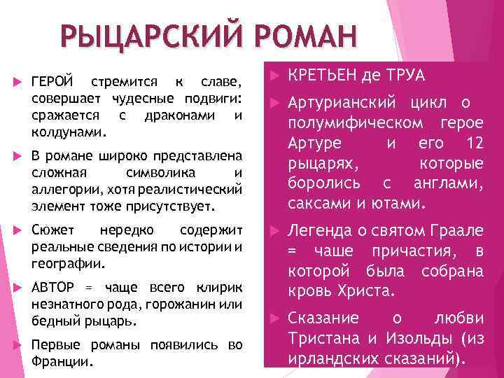 РЫЦАРСКИЙ РОМАН ГЕРОЙ стремится к славе, совершает чудесные подвиги: сражается с драконами и колдунами.