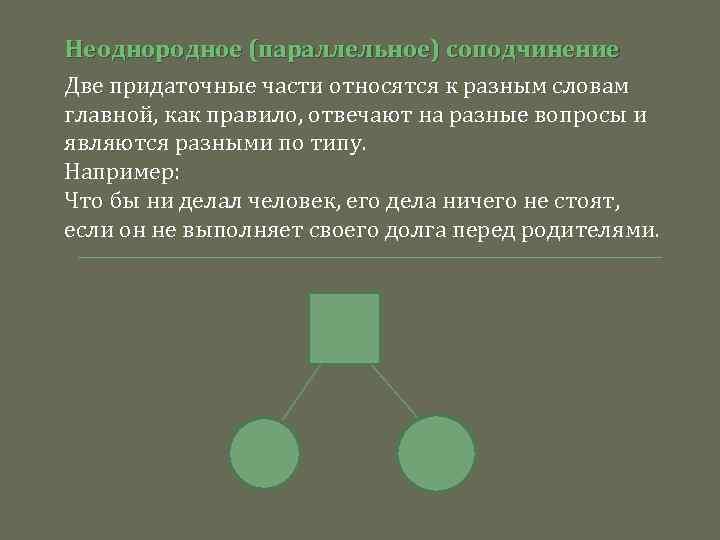 Неоднородное (параллельное) соподчинение Две придаточные части относятся к разным словам главной, как правило, отвечают