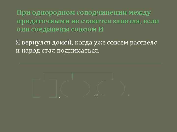 При однородном соподчинении между придаточными не ставится запятая, если они соединены союзом И Я