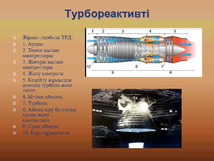 Турбореактивті Жұмыс сызбасы ТРД: 1. Ауаны 2. Төмен қысым компрессоры 3. Жоғары қысым компрессоры