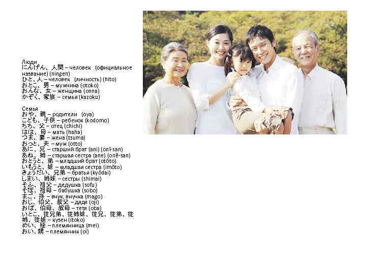 Люди にんげん、 人間 – человек　(официальное название) (ningen) ひと、人 – человек　(личность) (hito) おとこ、 男 –