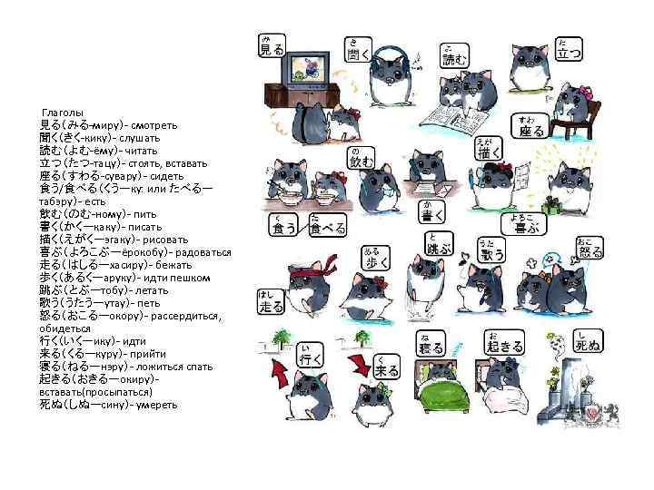 Глаголы 見る（みる-миру）- смотреть 聞く（きく-кику）- слушать 読む（よむ-ёму）- читать 立つ（たつ-тацу）- стоять, вставать 座る（すわる-сувару）- сидеть 食う/食べる（くうーку: