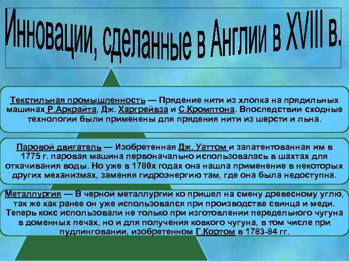 Текстильная промышленность — Прядение нити из хлопка на прядильных машинах Р. Аркрайта, Дж. Харгрейвза