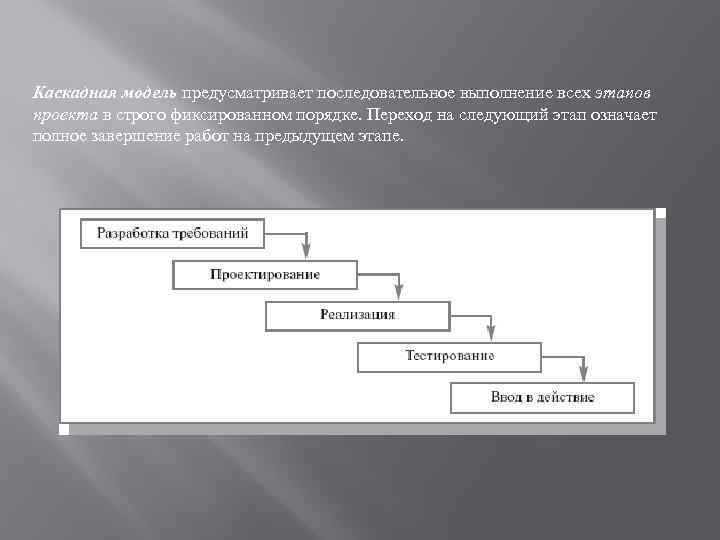 Каскадная модель предусматривает последовательное выполнение всех этапов проекта в строго фиксированном порядке. Переход на