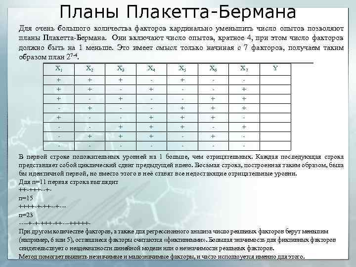 Планы Плакетта-Бермана Для очень большого количества факторов кардинально уменьшить число опытов позволяют планы Плакетта-Бермана.