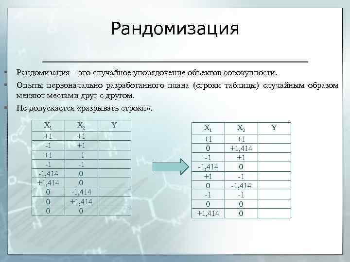 Рандомизация § § § Рандомизация – это случайное упорядочение объектов совокупности. Опыты первоначально разработанного