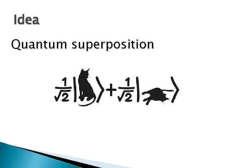 Idea Quantum superposition 