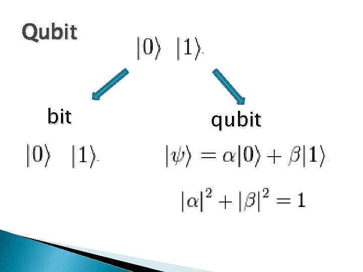 Qubit qubit 