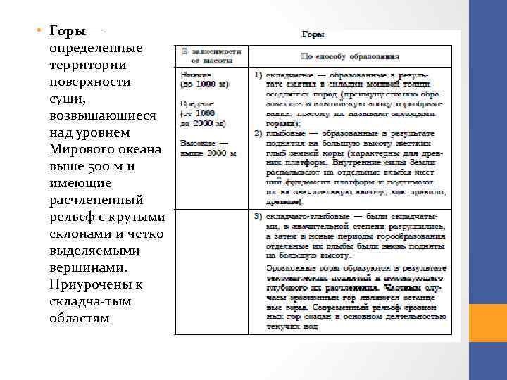  • Горы — определенные территории поверхности суши, возвышающиеся над уровнем Мирового океана выше