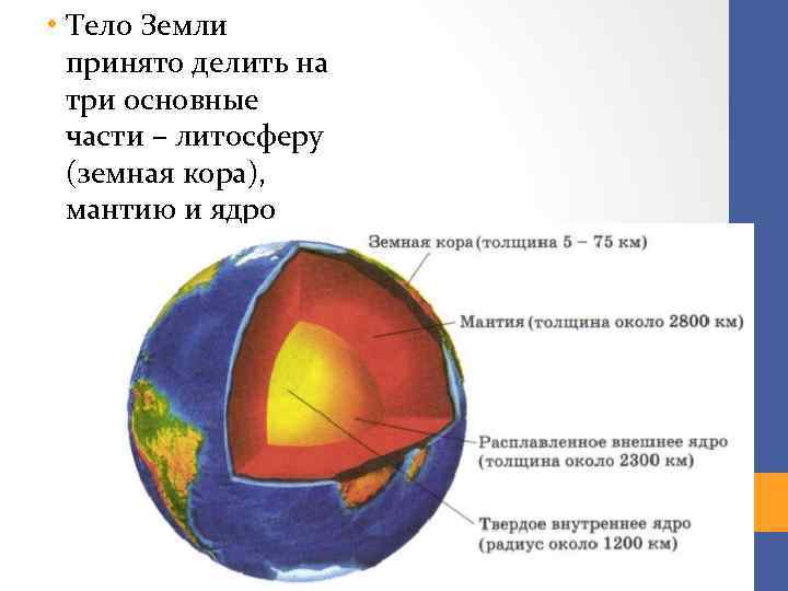  • Тело Земли принято делить на три основные части – литосферу (земная кора),