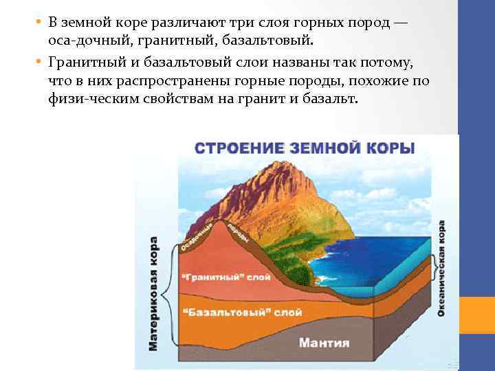  • В земной коре различают три слоя горных пород — оса дочный, гранитный,