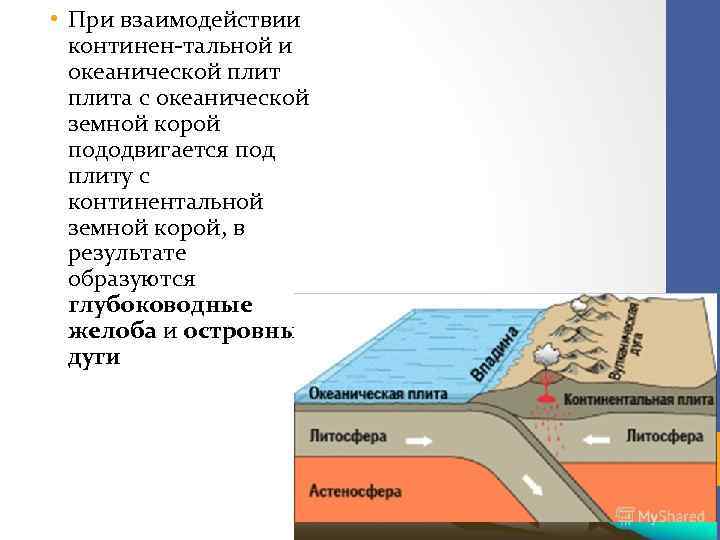  • При взаимодействии континен тальной и океанической плита с океанической земной корой пододвигается