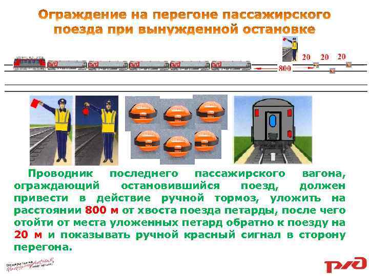 Проводник последнего пассажирского вагона, ограждающий остановившийся поезд, должен привести в действие ручной тормоз, уложить