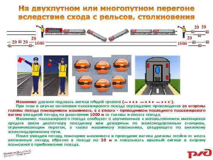 Машинист должен подавать сигнал общей тревоги (▬ ● ● ● ). При этом в