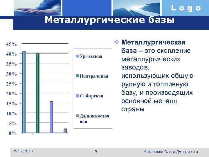 Logo Металлургические базы v Металлургическая база – это скопление металлургических заводов, использующих общую рудную