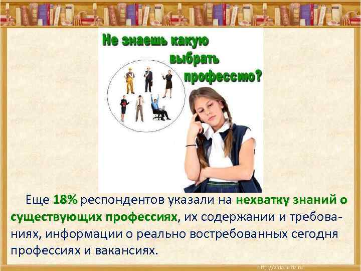  Еще 18% респондентов указали на нехватку знаний о 18% существующих профессиях, их содержании