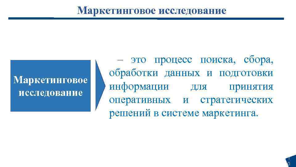 Маркетинговое исследование – это процесс поиска, сбора, обработки данных и подготовки информации для принятия