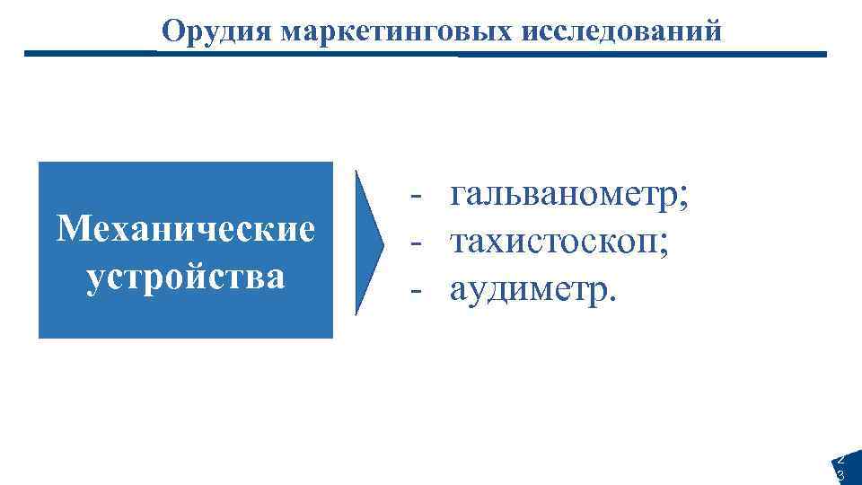 Орудия маркетинговых исследований Механические устройства - гальванометр; - тахистоскоп; - аудиметр. 2 3 