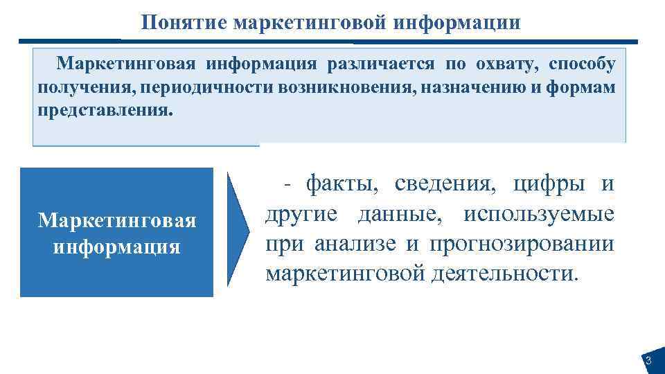 Понятие маркетинговой информации Маркетинговая информация различается по охвату, способу получения, периодичности возникновения, назначению и