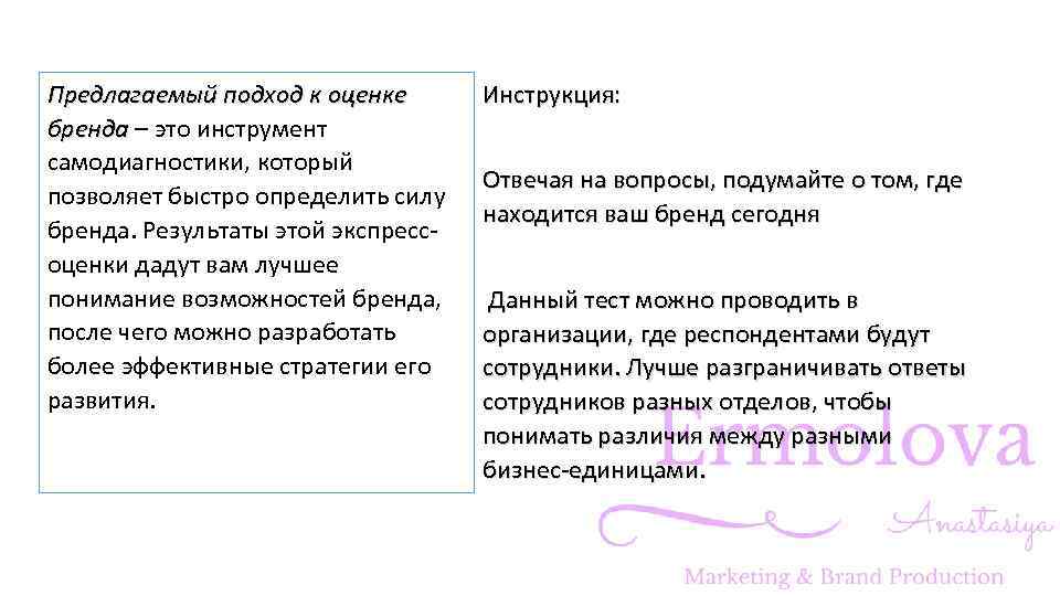Предлагаемый подход к оценке бренда – это инструмент самодиагностики, который позволяет быстро определить силу