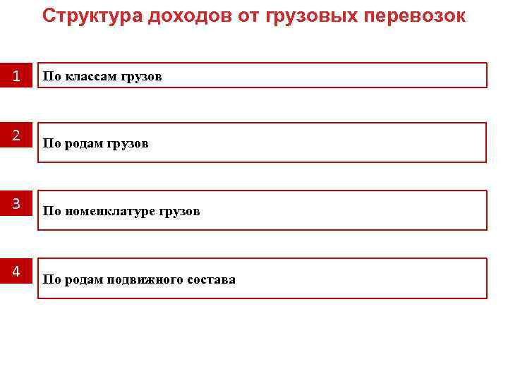 Структура доходов от грузовых перевозок 1 По классам грузов 2 По родам грузов 3