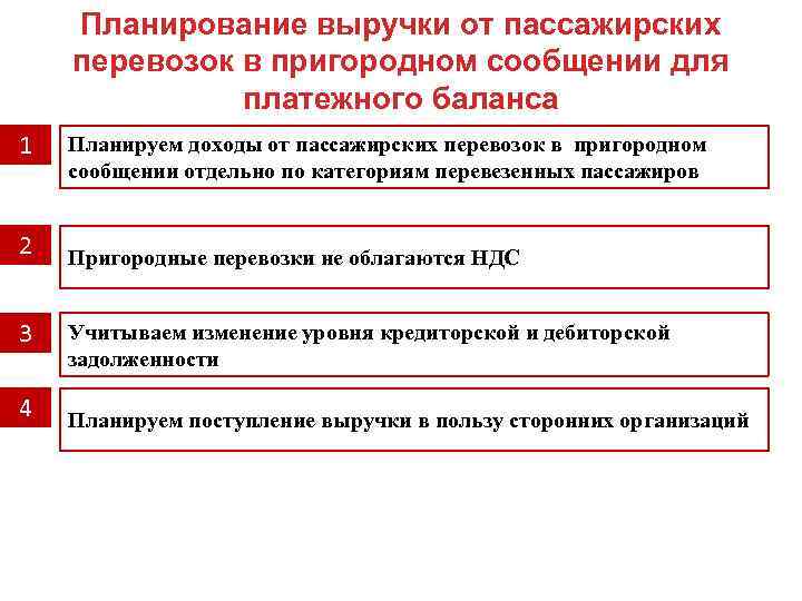 Планирование выручки от пассажирских перевозок в пригородном сообщении для платежного баланса 1 2 3