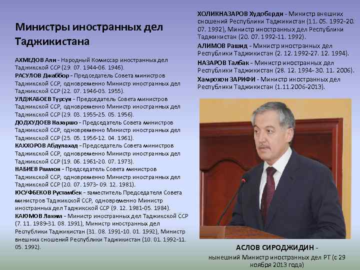 Министр иностранных дел россии список