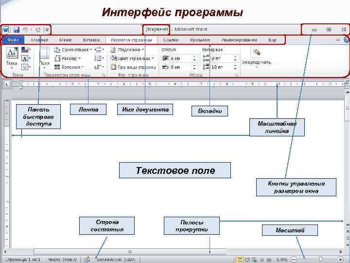 Интерфейс программы Элементы окна редактора Microsoft Word Панель быстрого доступа Лента Имя документа Вкладки