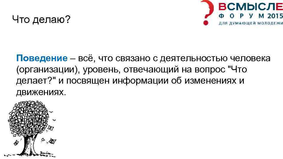 Что делаю? Поведение – всё, что связано с деятельностью человека (организации), уровень, отвечающий на