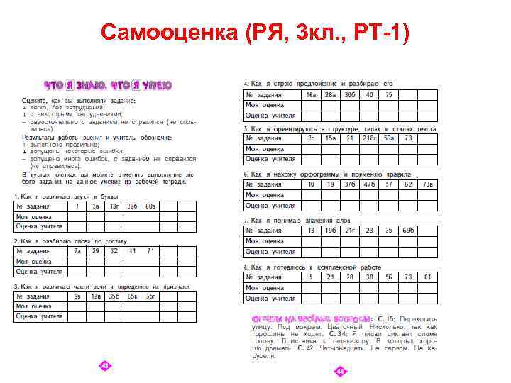 Самооценка (РЯ, 3 кл. , РТ-1) 