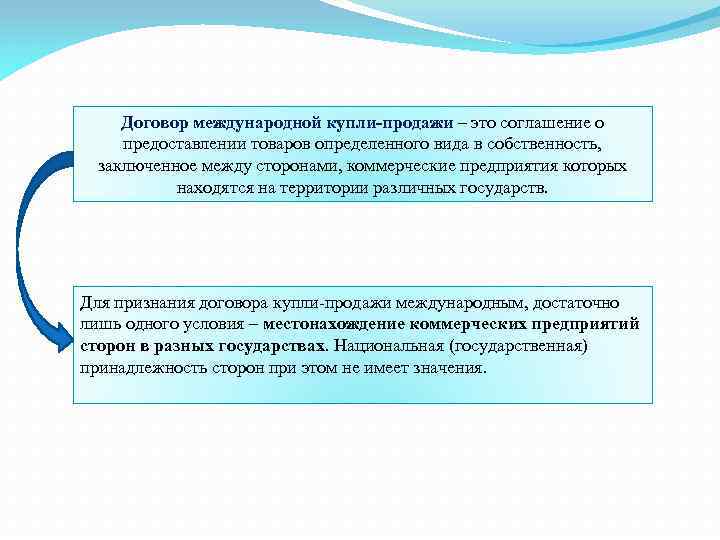 Договор международной купли-продажи – это соглашение о предоставлении товаров определенного вида в собственность, заключенное
