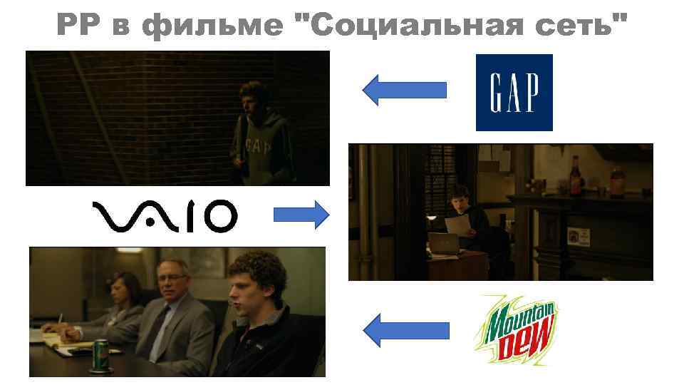 РР в фильме 