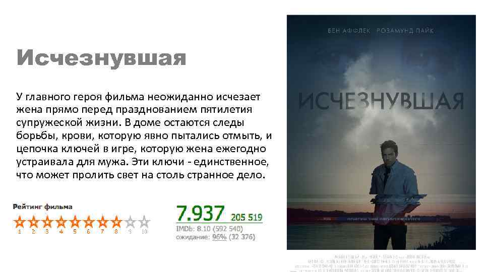 Исчезнувшая У главного героя фильма неожиданно исчезает жена прямо перед празднованием пятилетия супружеской жизни.