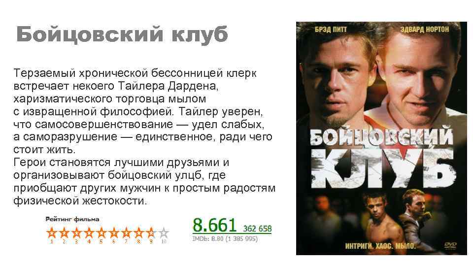 Бойцовский клуб Терзаемый хронической бессонницей клерк встречает некоего Тайлера Дардена, харизматического торговца мылом с