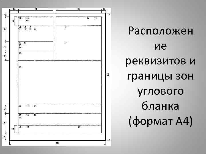 Формат бланка. Реквизиты углового Бланка. Расположение реквизитов и границы зон на формате а4 углового Бланка. Формат углового Бланка. Реквизиты на Угловом бланке.