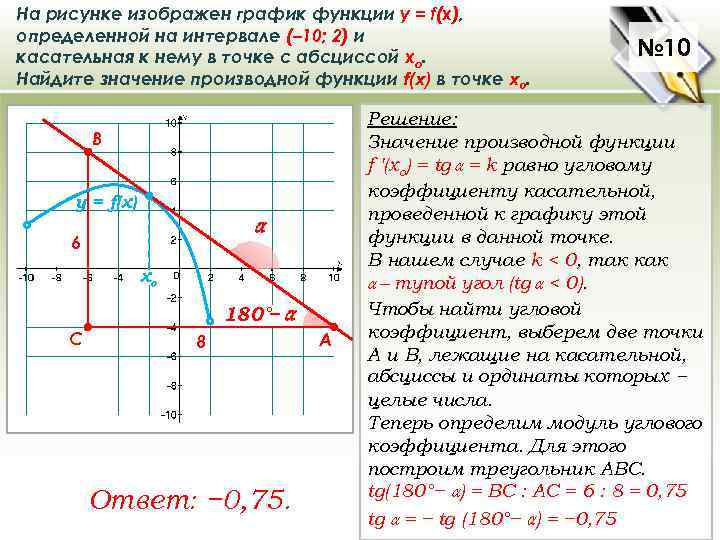 На рисунке изображен график функции у = f(x), определенной на интервале (– 10; 2)