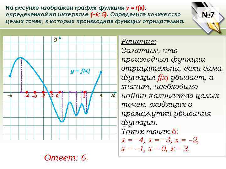 На рисунке изображен график функции у = f(x), определенной на интервале (– 6; 5).